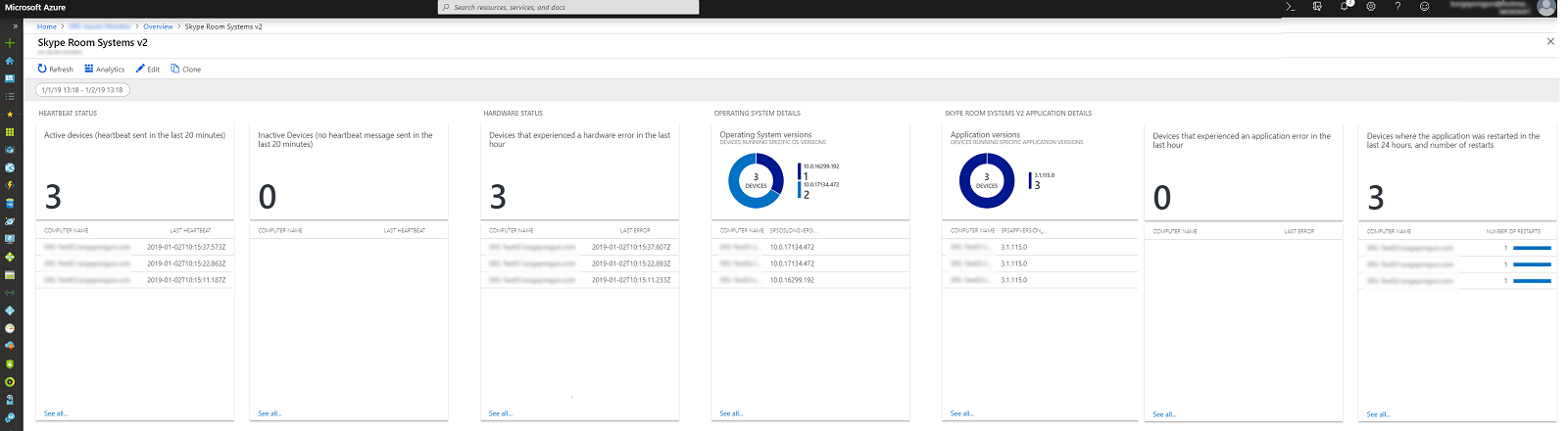 Microsoft Teams Roomsのサンプル Log Analytics ビューのスクリーンショット。