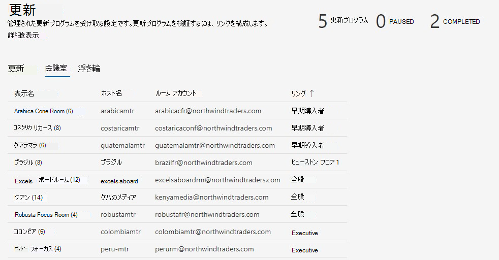 すべてのテナント リングとその部屋のスクリーンショット