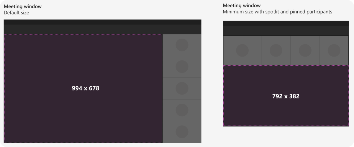 サイド パネルを閉じた共有会議ステージの応答性を示す画像。