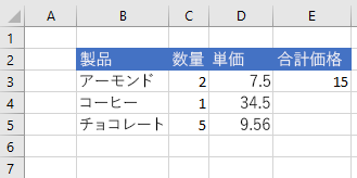 セルの数式が設定された後の Excel のデータ。
