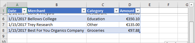 固定テーブル ヘッダーがある Excel ワーク シートを表示するスクリーンショット。