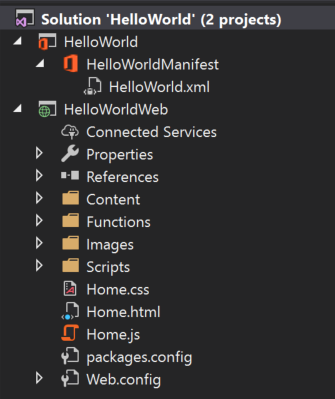Visual Studio ソリューション エクスプローラー ウィンドウ上に表示されている、Hello World ソリューションの 2 つのプロジェクトである Hello World と Hello World Web。