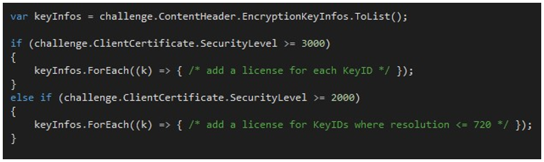 SecurityLevel に基づくさまざまなポリシー