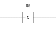 親の垂直方向中央に揃えた C の例。