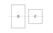 中央揃えの垂直パターンの例。