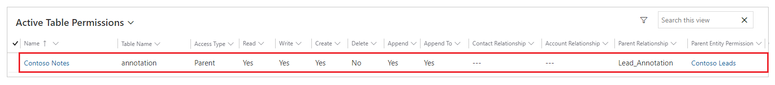 テーブルのアクセス許可の追加 テーブルのアクセス許可を追加する。