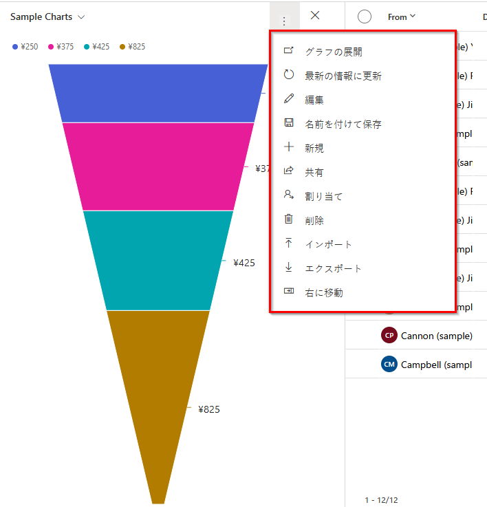個人用チャートのコマンド 個人用チャートのコマンド