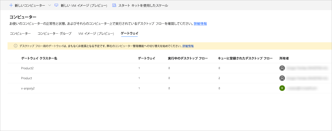 すべてのデスクトップ フロー実行キューのリストのスクリーンショット。