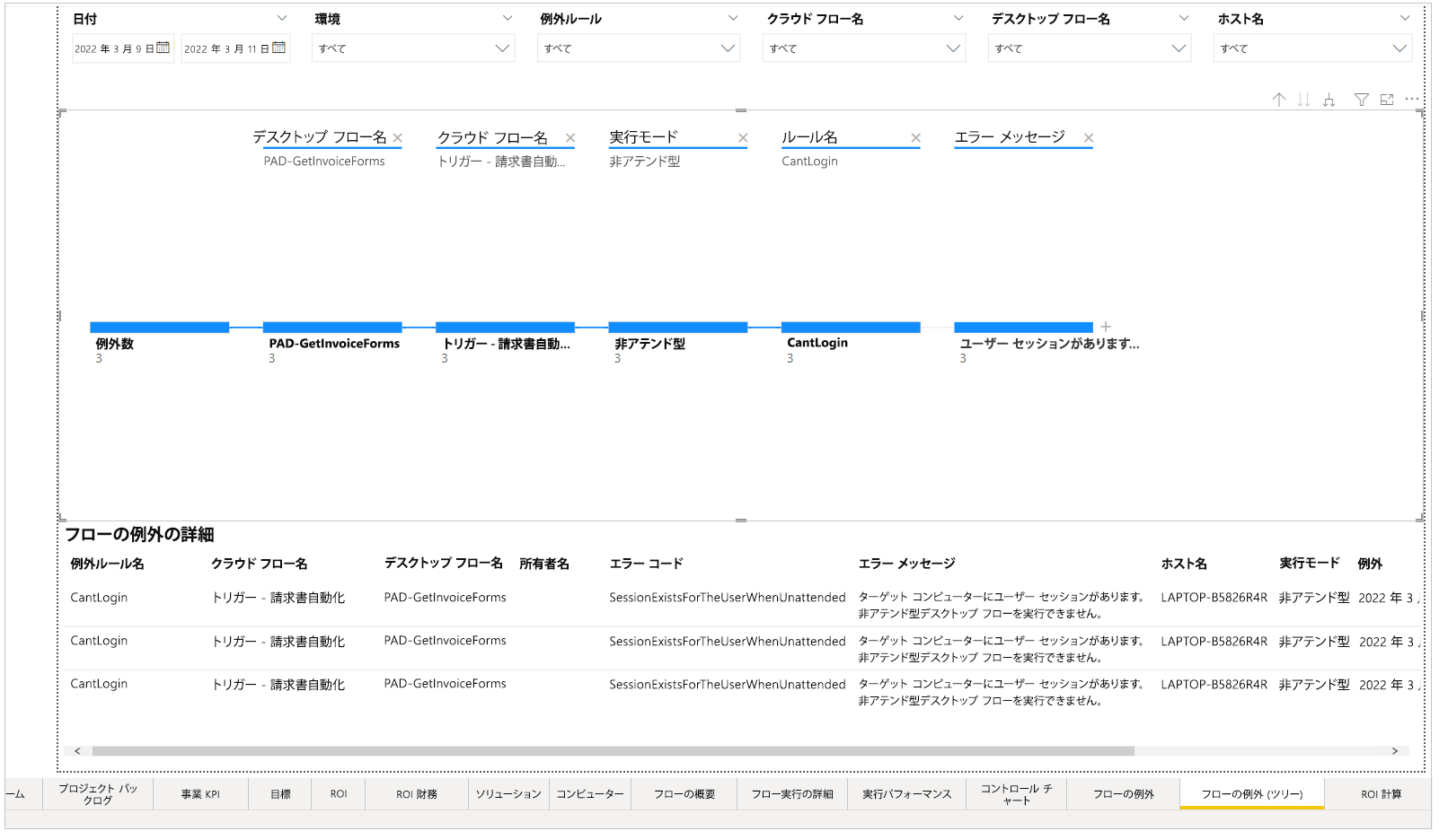 カテゴリ別に分類された特定のフローを表示するスクリーンショット。 カテゴリ別に分類された特定のフローを表示するスクリーンショット。
