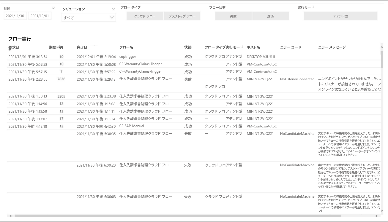 フロー実行の詳細情報を表示するスクリーンショット。 フロー実行の詳細情報を表示するスクリーンショット。