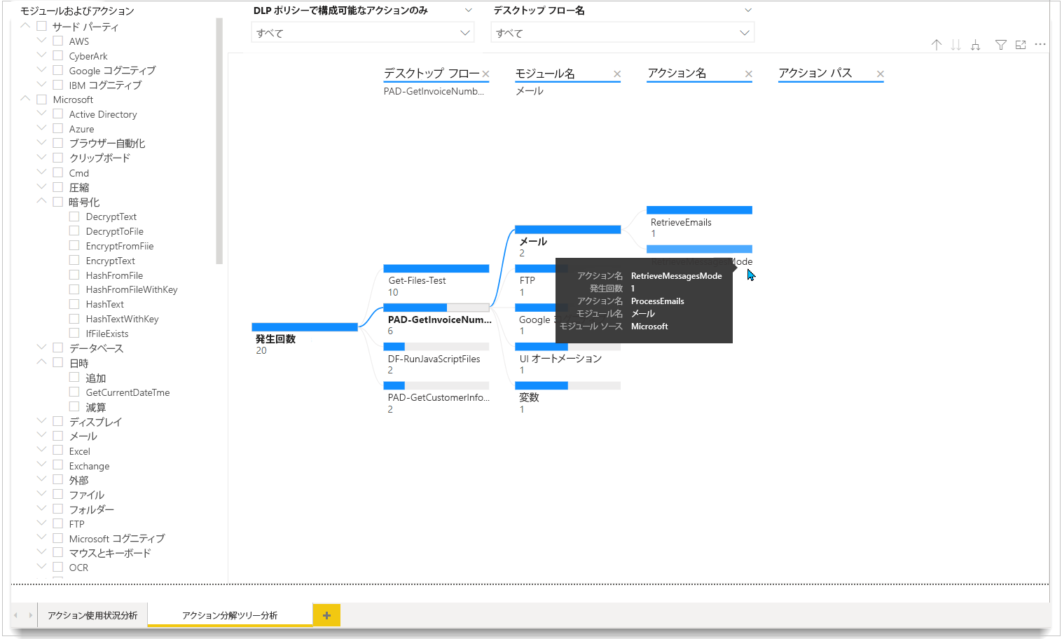 ツリー状のダイアグラムを表示するスクリーンショット。 ツリー状のダイアグラムを表示するスクリーンショット。