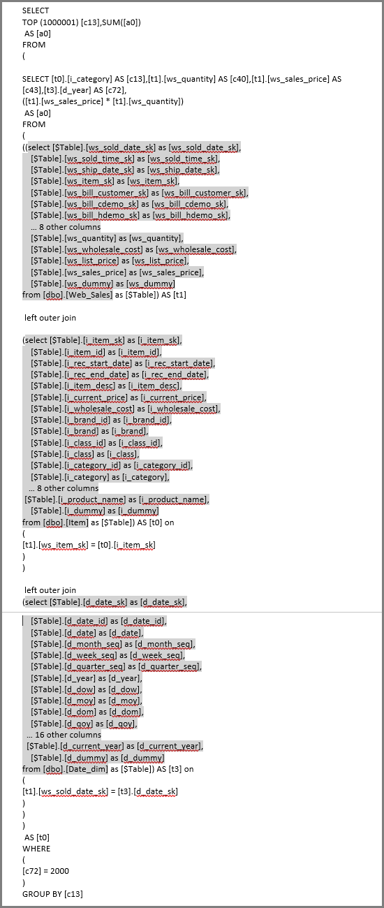 Screenshot of the SQL query used as provided.