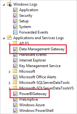 Screenshot shows Data Management Gateway and PowerBIGateway logs in the Applications and Service Logs directory.