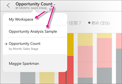 Screenshot of a dashboard, showing pointers to My Workspace and Opportunity Analysis Sample.