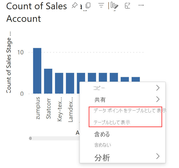 Screenshot that shows where to find the Show as a table feature in a shortcut menu in the Power BI service.
