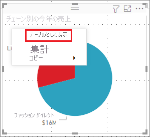 Screenshot that shows where to find the Visual table feature in Power BI Desktop. The feature is visible in a shortcut menu.