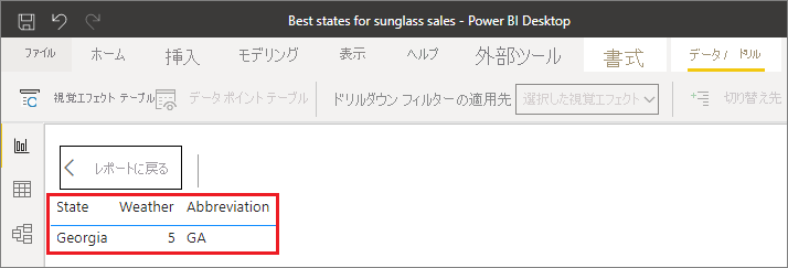Screenshot of a Power BI Desktop canvas. All the data for the selected column element is visible in a table.