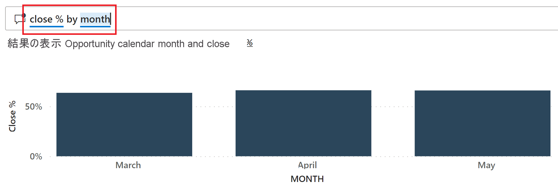 Screenshot of Q and A segmented by month.