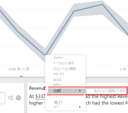 Screenshot of Quick insights to explain the decrease.