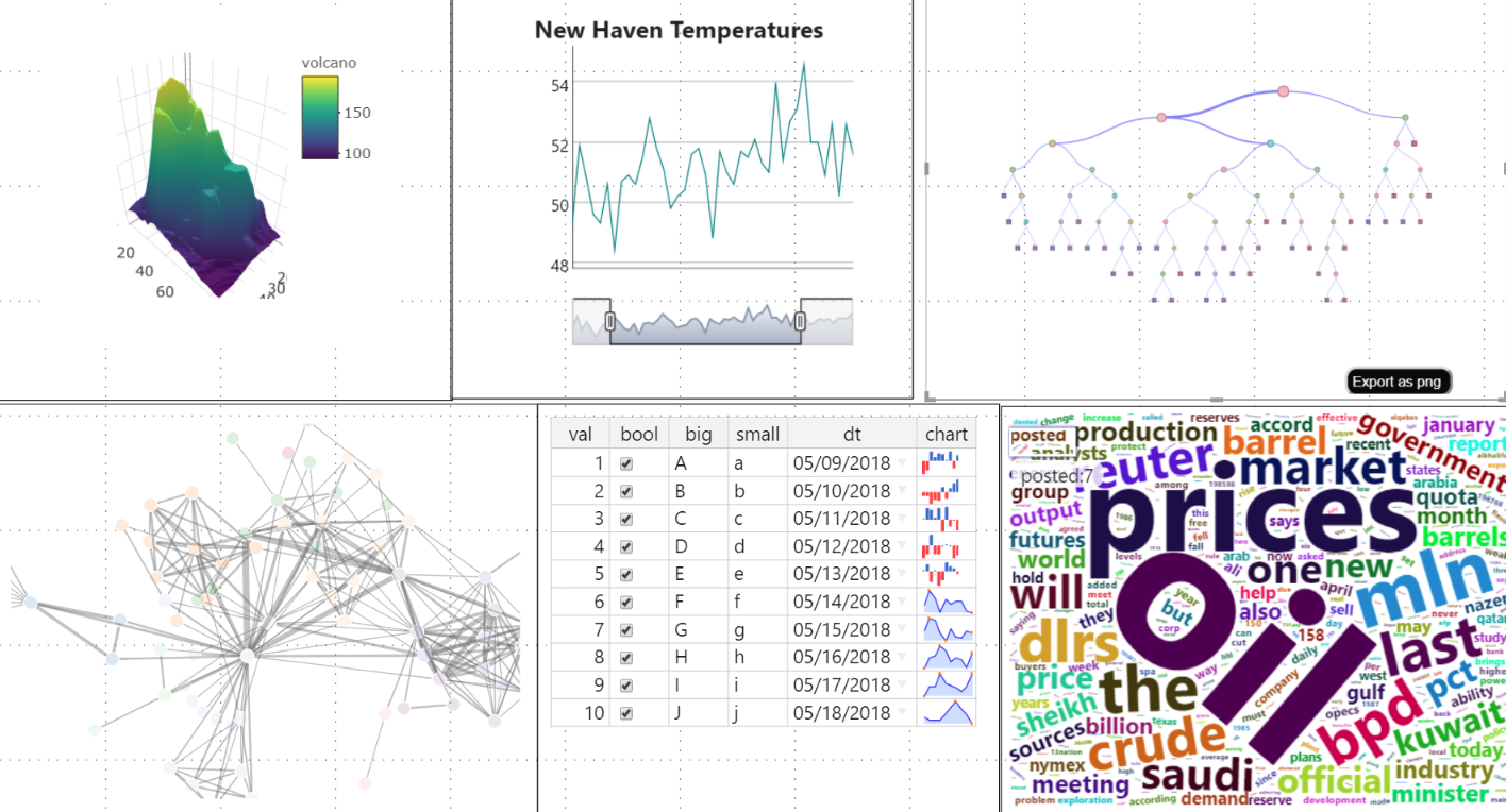 R スクリプトから R ビジュアルにフィルター プロットを作成する Power Bi Microsoft Learn