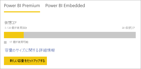 Used and available v-cores for Power BI Premium