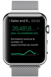 タイルを表示している Apple Watch を示す写真。