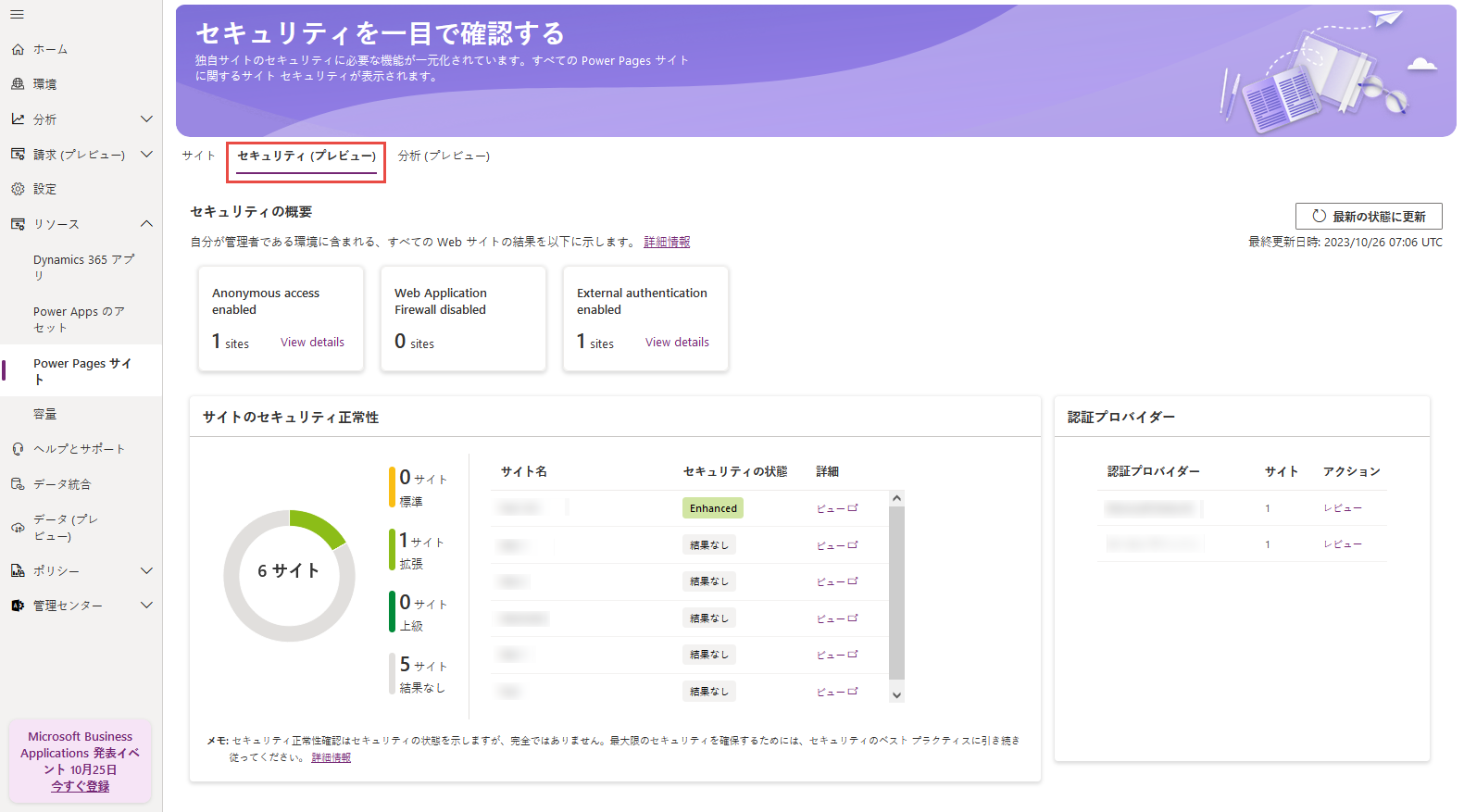 Power Platform 管理センターのセキュリティ タブのスクリーンショット。