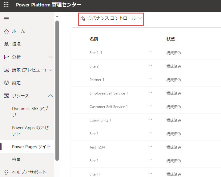 ガバナンス制御。