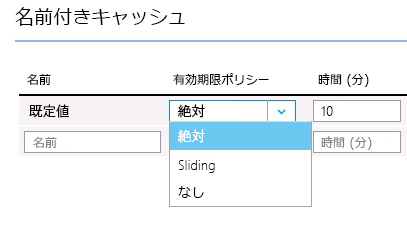 Expiry Policy for Windows Azure Cache Service