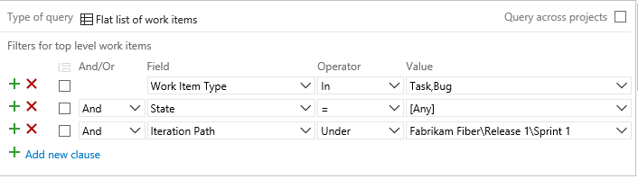 Query of tasks and bugs for sprint