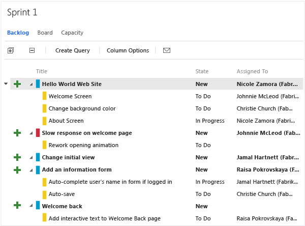 Color assignments to different work item types