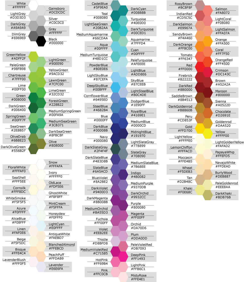 定義済みの色の一覧と例を示す表