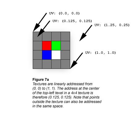 Ee415165.Bilinear_fig7a(ja-jp,VS.85).gif