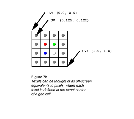 Ee415165.Bilinear_fig7b(ja-jp,VS.85).gif