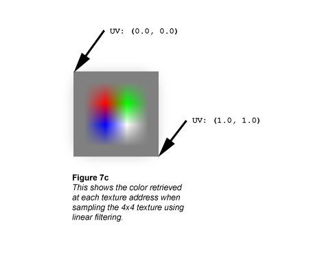 Ee415165.Bilinear_fig7c(ja-jp,VS.85).jpg