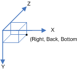 Ee415360.d3d10_box(ja-jp,VS.85).png