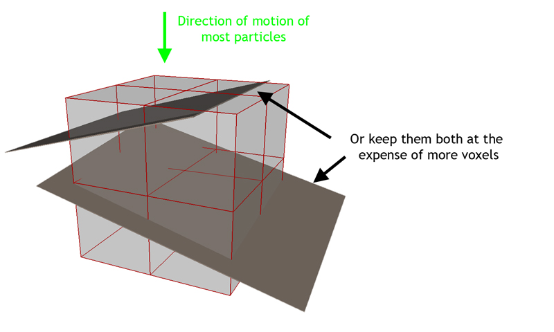 Ee416394.d3d10_sample_AdvancedParticles4(ja-jp,VS.85).jpg