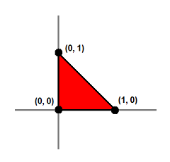 Bb172486.d3d10_Tutorial02_Figure1_Triangle(ja-jp,VS.85).png