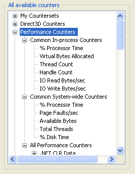 Bb173093.dxsdk_performance_tools_pix_performance_counters(ja-jp,VS.85).png