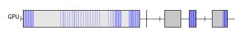 Bb173112.dxsdk_pix_timeline_gpu(ja-jp,VS.85).png