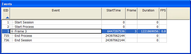 Bb173126.dxsdk_tools_performance_pix_logging_calls(ja-jp,VS.85).png