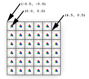 Ee417850.MapTex_fig2(ja-jp,VS.85).gif