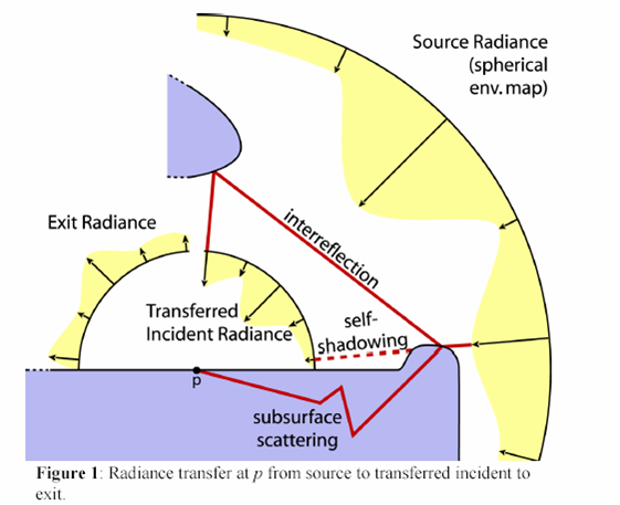 Ee422144.PRT_LightingPicture(ja-jp,VS.85).png