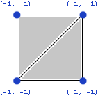 Ee422176.DIP_fig1(ja-jp,VS.85).gif