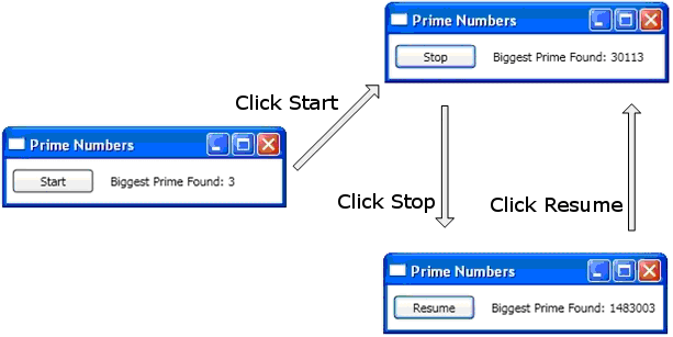 Prime numbers screen shot