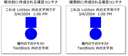 2 つの ListBox コントロール