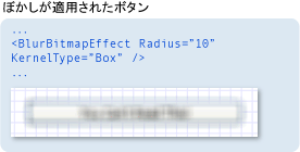 スクリーンショット : BlurBitmapEffect を使用してぼかしたボタン