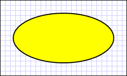 楕円の図
