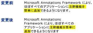 注釈データ固定