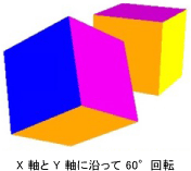 x 軸と y 軸で 60 度回転